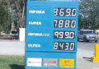 Aumento en combustibles de un 26% y a la espera de nuevas subas 
