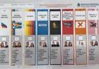Elecciones 2025: quedó definida la boleta única papel con la que se votará en San Juan