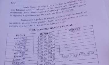 Fondo Anticíclico de Jáchal: Se aprobó el pedido de informe y el Intendente Miguel Vega tiene diez días para responder dónde están los 371  millones gastados