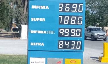 Aumento en combustibles de un 26% y a la espera de nuevas subas
