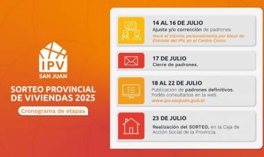 Sorteo del IPV: Cómo corregir los datos en los padrones provisorios
