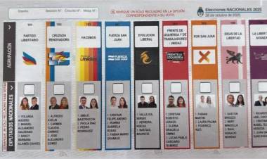 Elecciones 2025: quedó definida la boleta única papel con la que se votará en San Juan