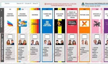 Elecciones Legislativas en Jáchal: total de empadronados, circuitos y dónde votar