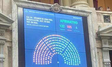 El oficialismo logró aprobar el proyecto que recorta subsidios al gas, al modificar el Régimen de Zona Fría