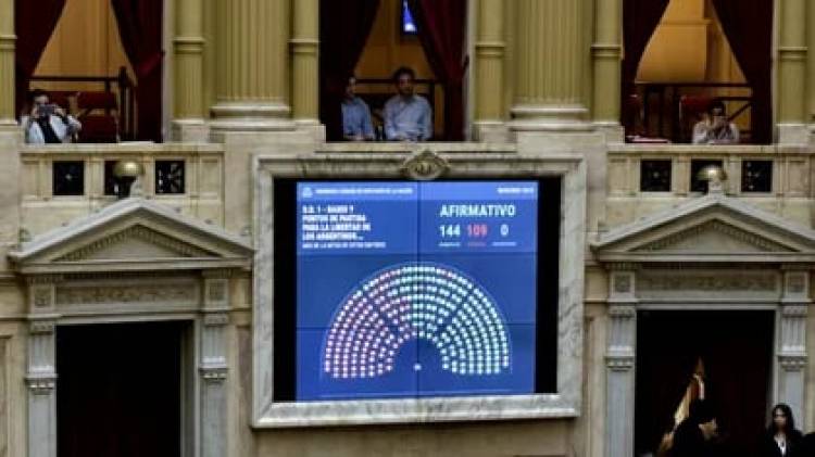 La Ley Ómnibus se aprobó en general en Diputados y comienza una puja por la votación en particular de los artículos clave