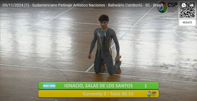 Sudamericano de Patinaje en Brasil: El bronce coronó una espectacular actuación de Ignacio Salas