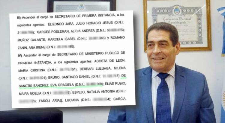 El Juez de la Corte Guillermo De Sanctis firmó una acordada para ascender a su hija