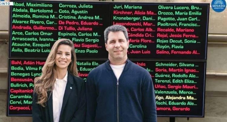 Uñac y Giménez votaron en contra y Bruno Olivera a favor de la baja en la edad de imputabilidad