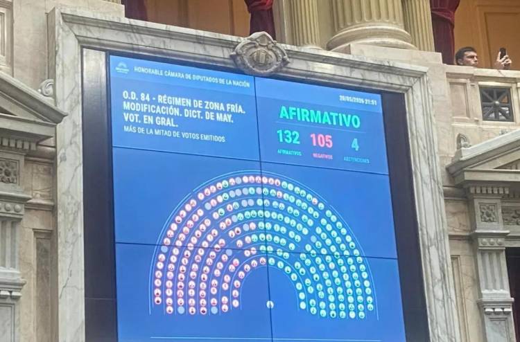 El oficialismo logró aprobar el proyecto que recorta subsidios al gas, al modificar el Régimen de Zona Fría