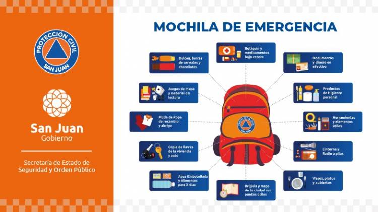 Recomendaciones para armar la mochila de emergencia ante un sismo